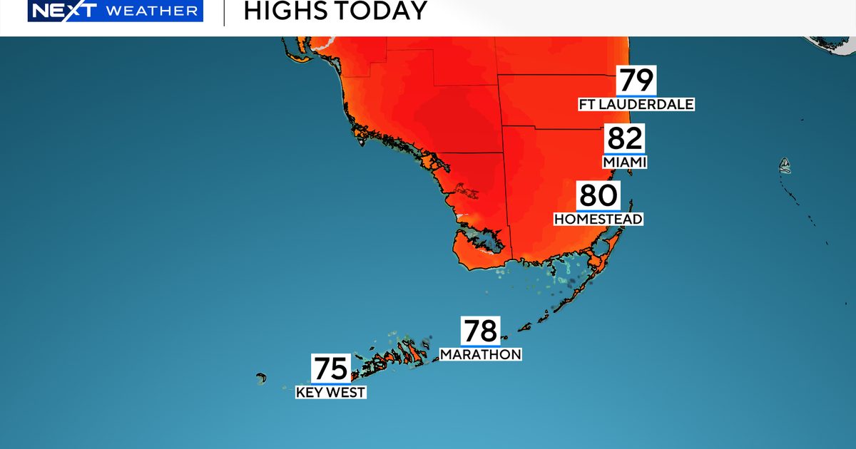 Humid and warm across South Florida, slim chance of rain Humid and warm across South Florida, slim chance of rain