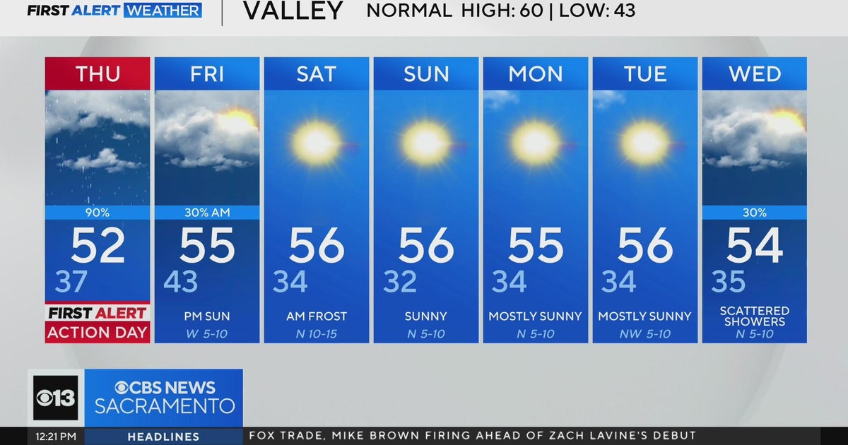Wednesday afternoon weather forecast - Feb. 5, 2025
