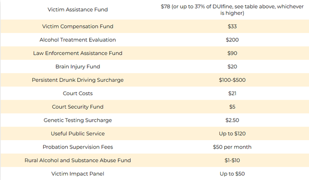 dui-enforcement-2.png 