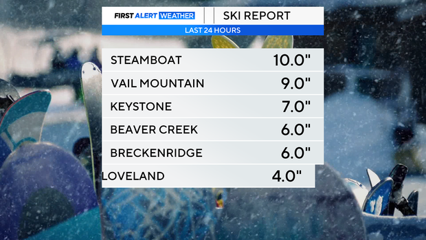 ski-report.png 