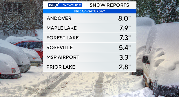 snow-reports.png 