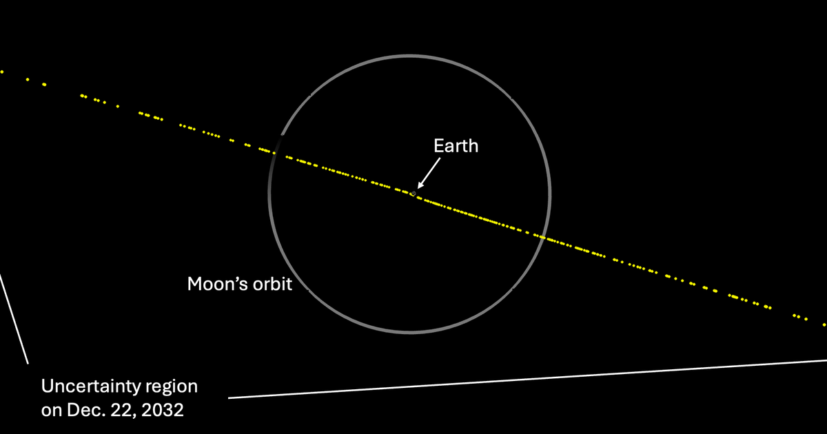 Asteroid's odds of hitting Earth fluctuate as Webb telescope is tasked with studying potential city-killer