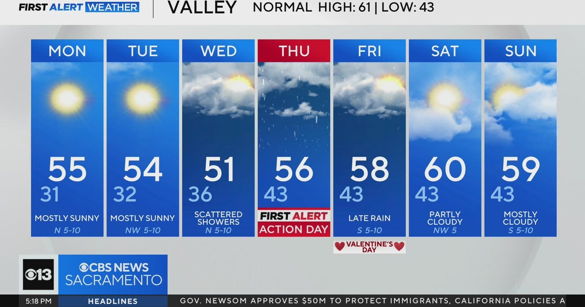 Sunday evening weather forecast - Feb. 9, 2025