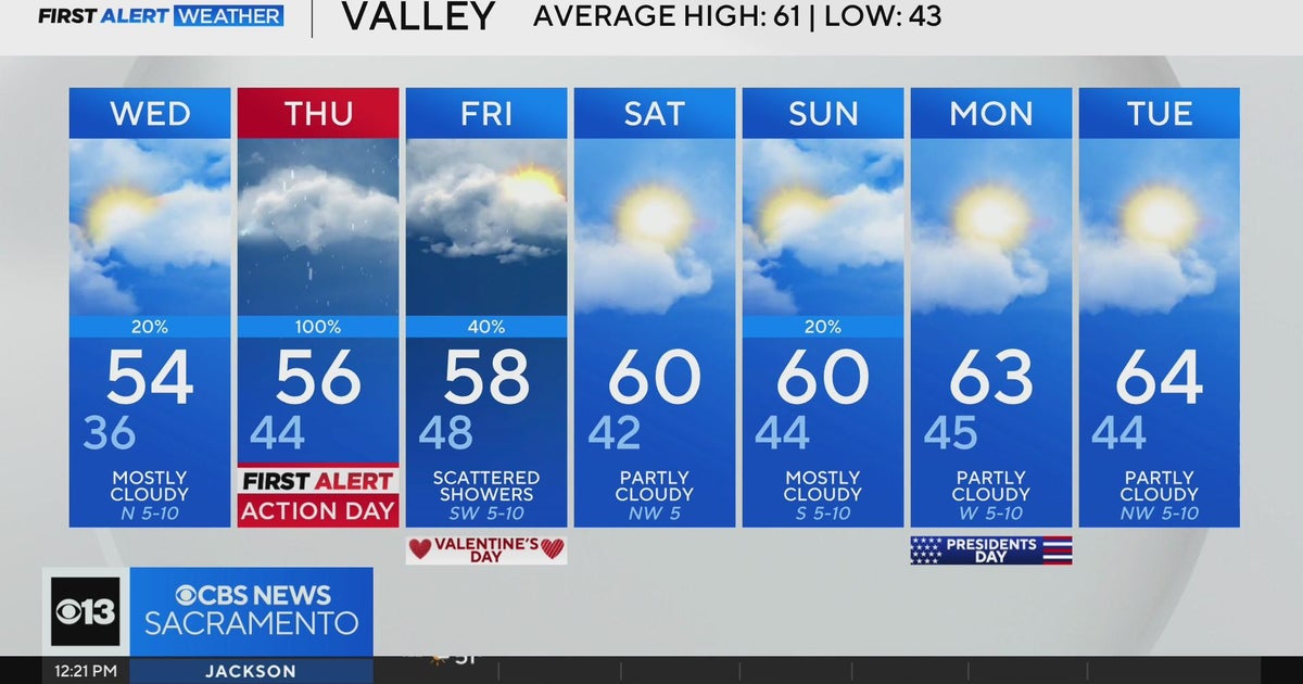 Tuesday afternoon weather forecast - Feb. 11, 2025