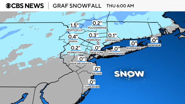 fa-futurecast-snowfall-graf.png 