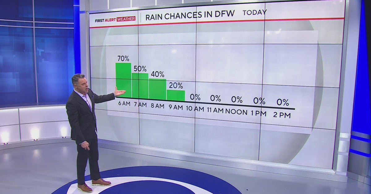 Wet Wednesday morning commute ahead for North Texans - CBS Texas
