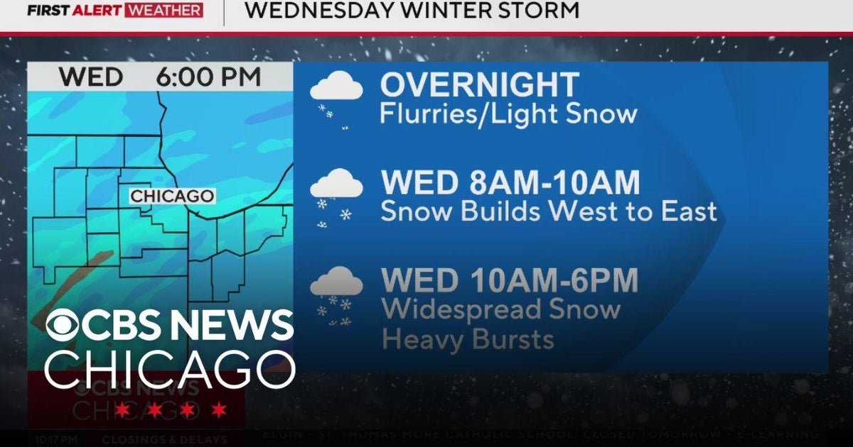 The timeline for the winter storm coming to Chicago Wednesday - CBS Chicago