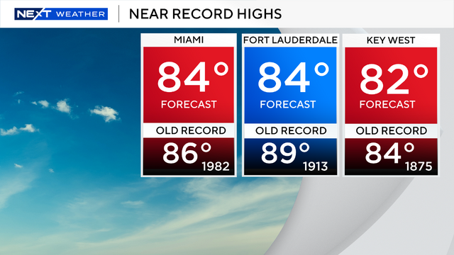 today-record-highs-3-city.png 