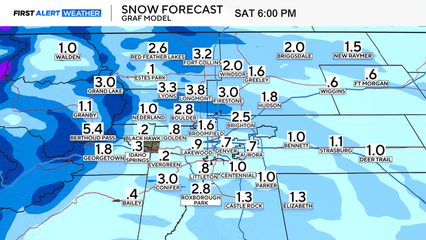 graf-fr-snow-decimal.png 