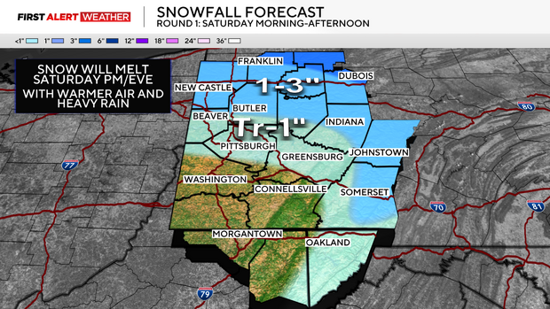 Snow, heavy rain and wind expected at various times this