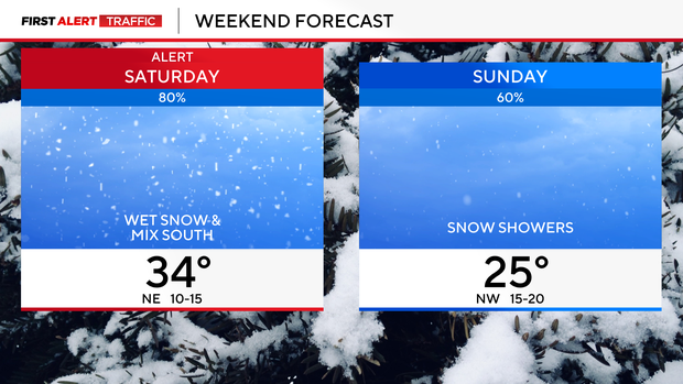 weekend-forecast-feb-15.png 