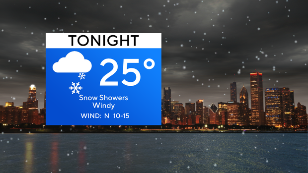 skycast-tonight-8.png 