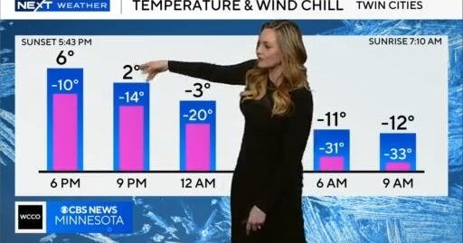 NEXT Weather: 5:30 p.m. report for Minnesota on Feb. 16, 2025 - CBS Minnesota