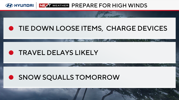 Prepare for high winds 