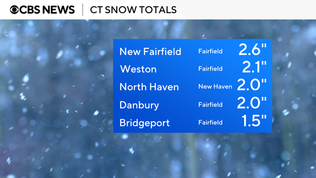 jl-fa-snowfall-3.png 