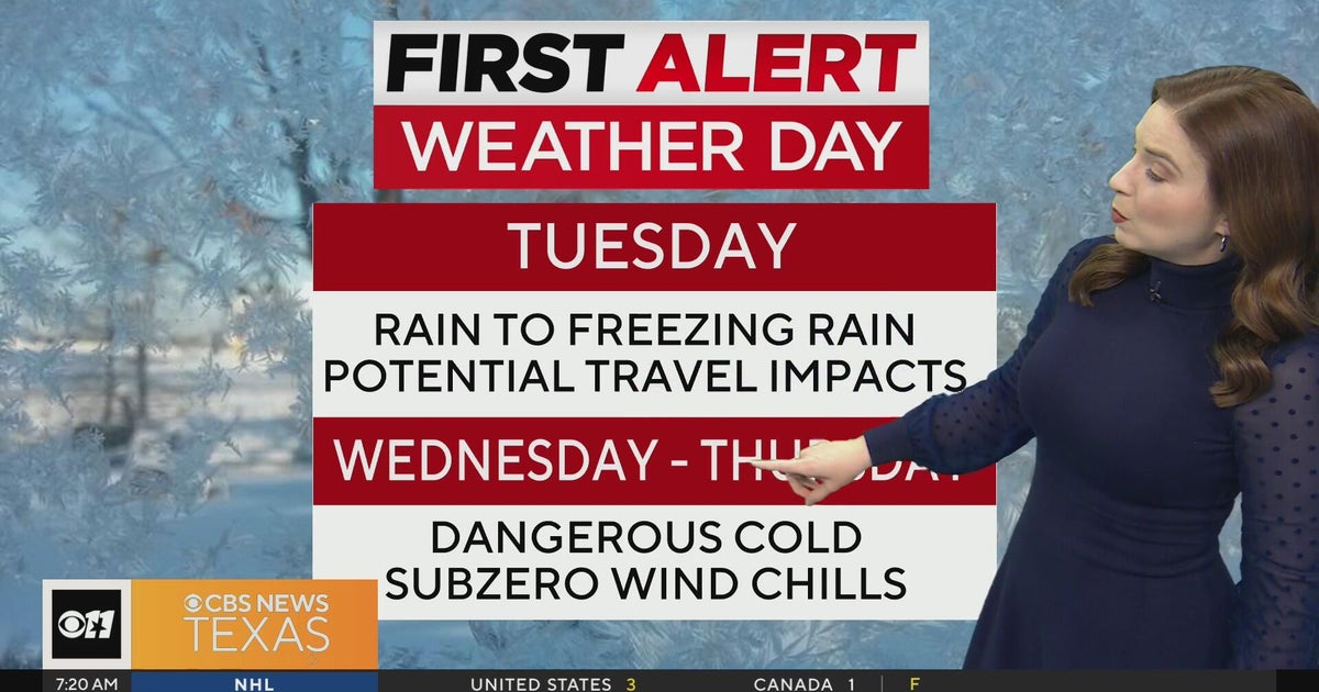 Sunday cold snap for North Texas ahead of dangerous cold this week ...