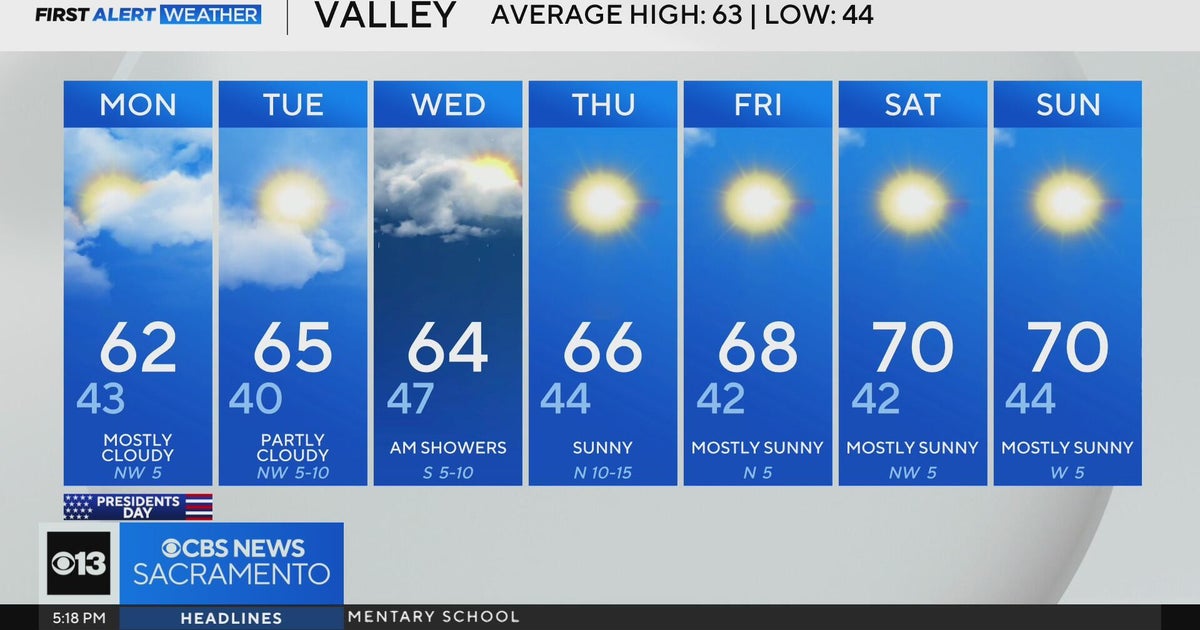 Sunday evening weather forecast - Feb. 16, 2025
