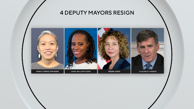 fs-4-deputy-mayors-resign-springer-isom-joshi-parker.png 