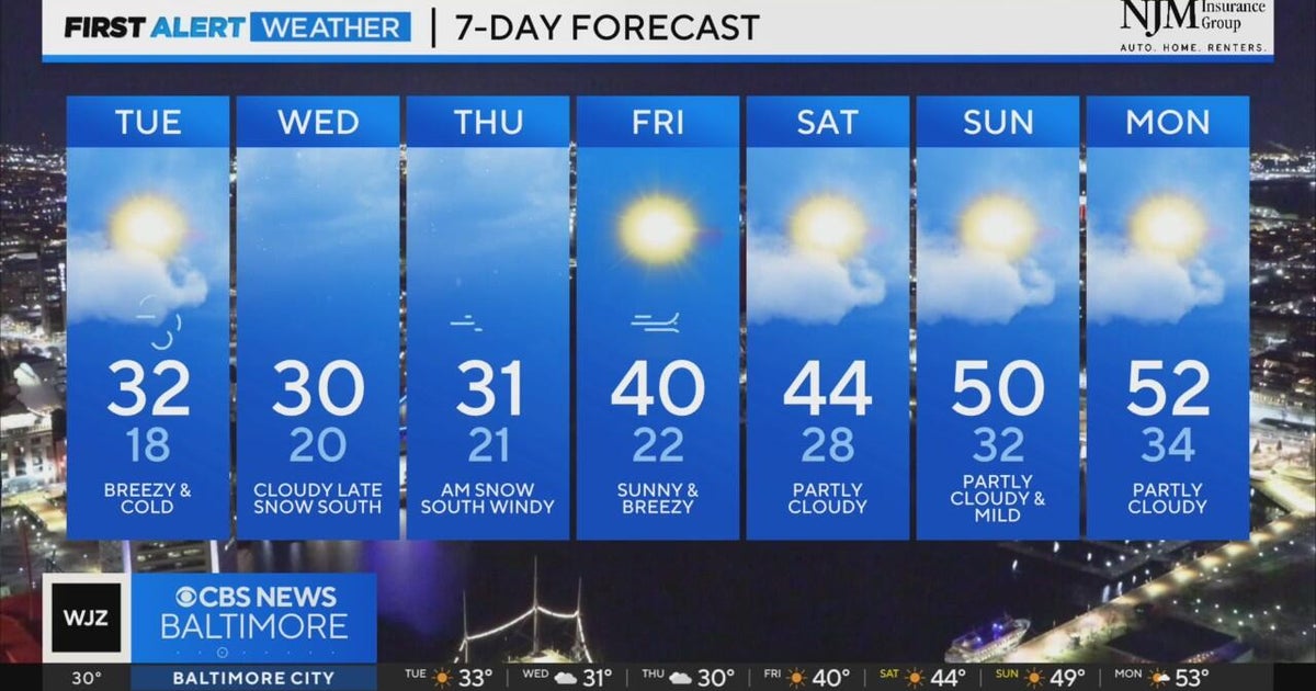 Cold and windy weather in Maryland on Tuesday - CBS Baltimore