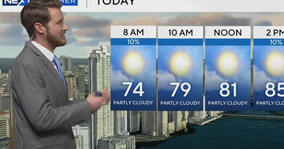 South Florida Weather for Wednesday 2/19/2025 7AM