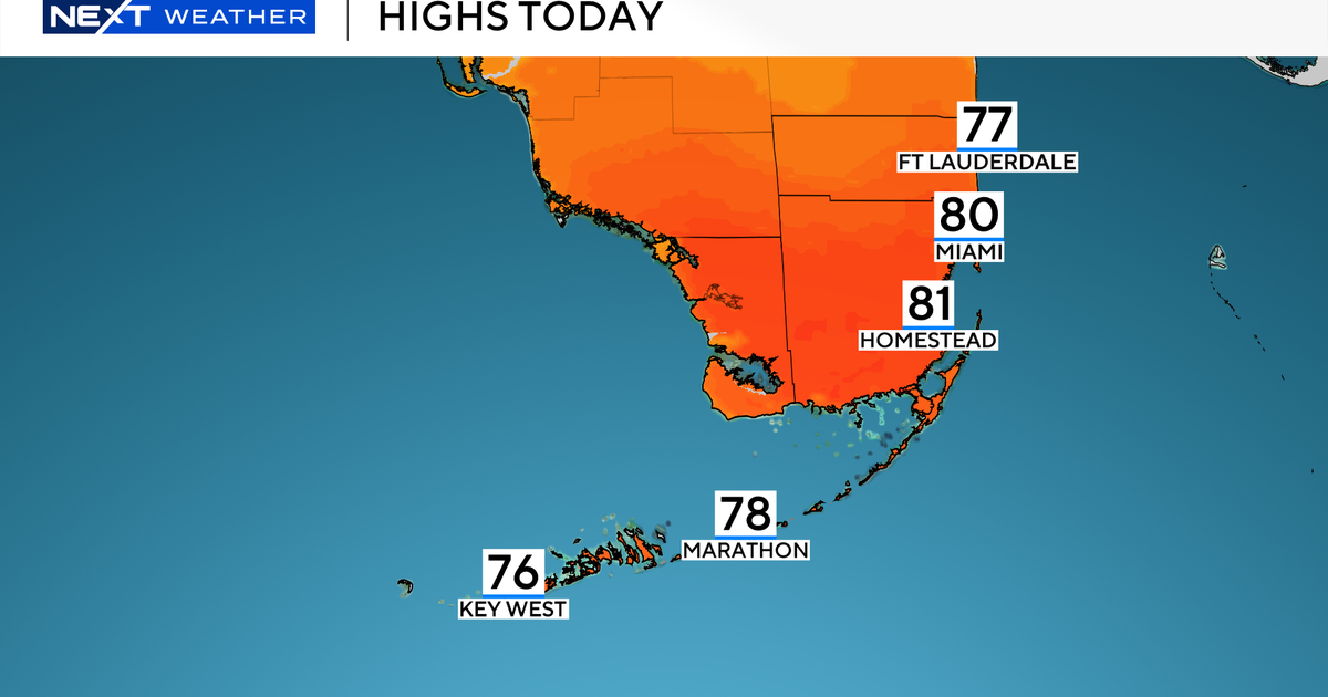 South Florida cold front will bring relief from above average heat South Florida cold front will bring relief from above average heat