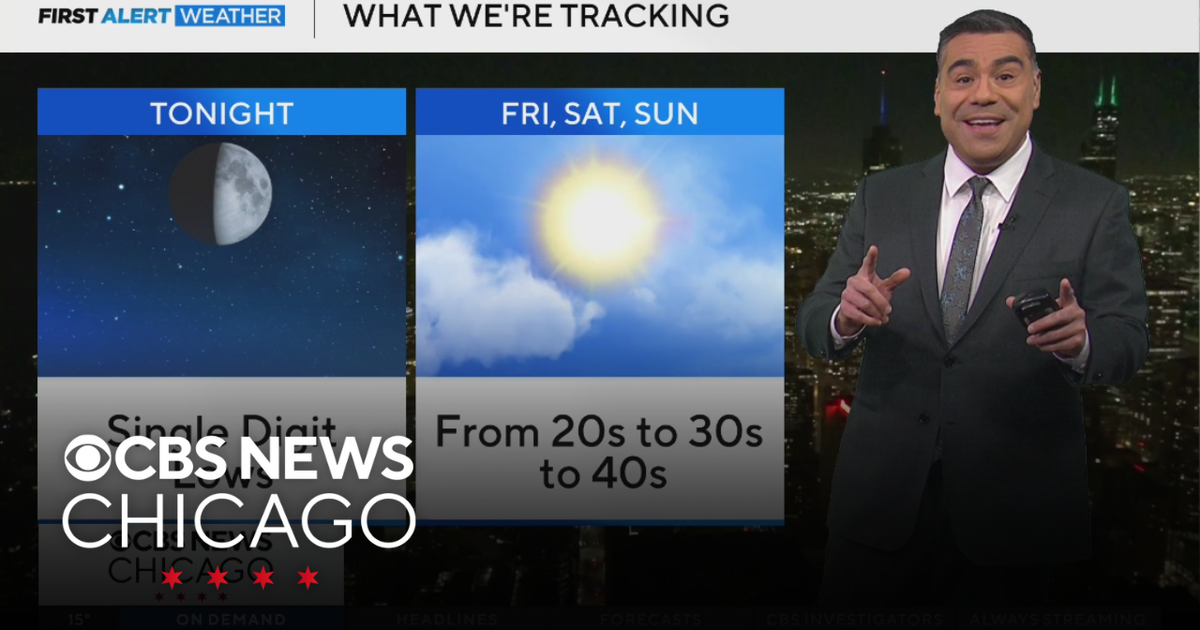 Single-digit lows Thursday night, but warming up in days to come in ...