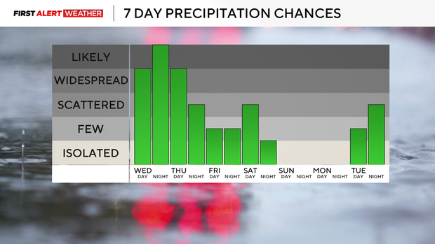 precip-outlook226.png