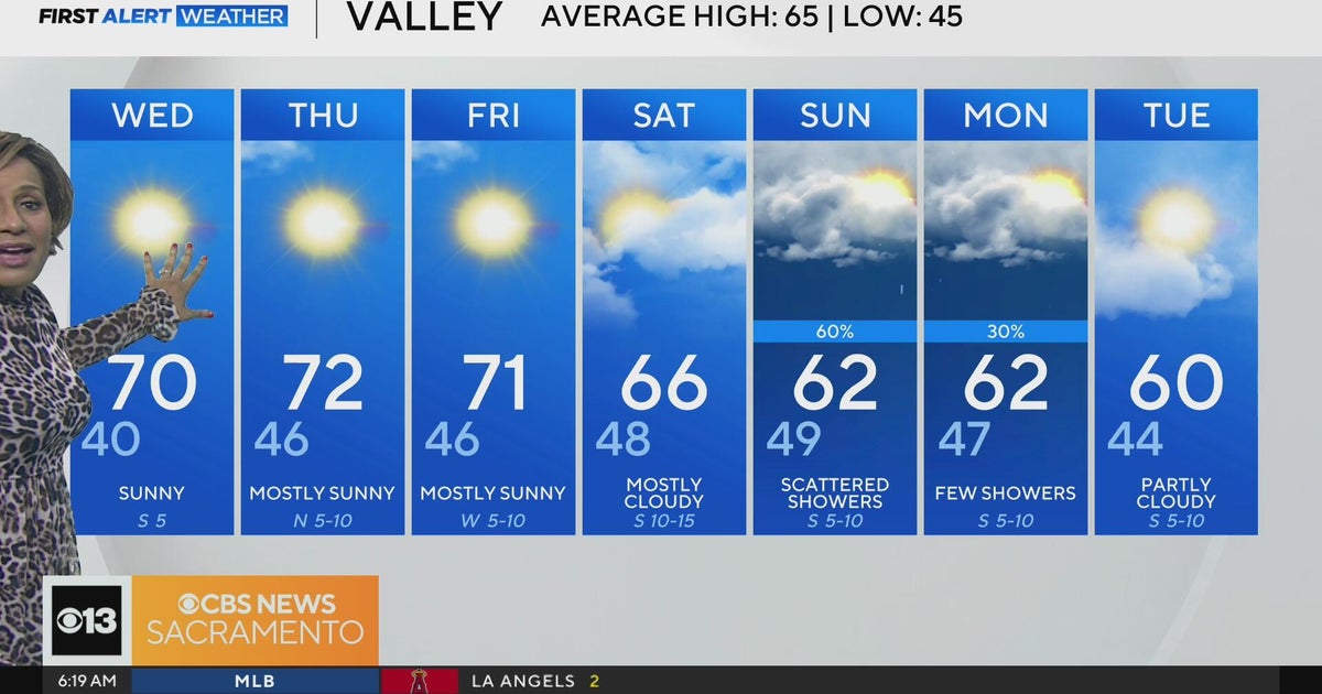 Wednesday morning weather forecast - Feb. 26, 2025