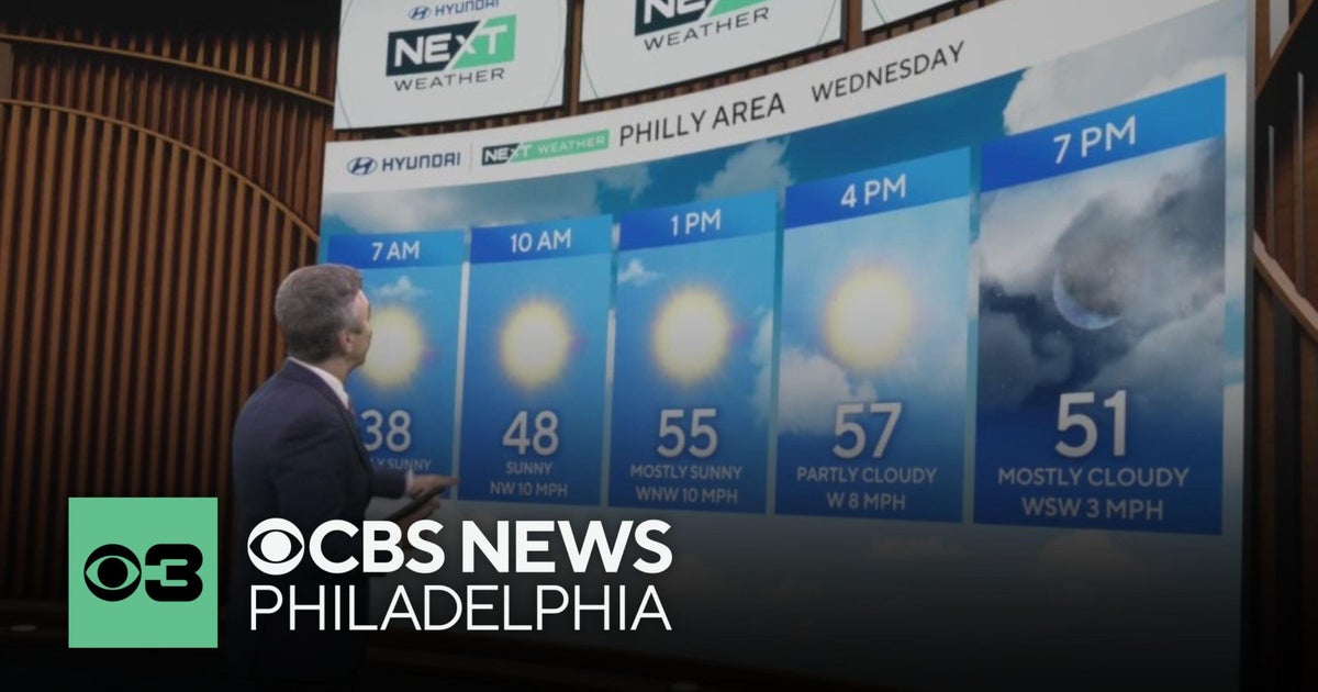 Sunny and mild Wednesday in Philadelphia region, tracking rain for ...