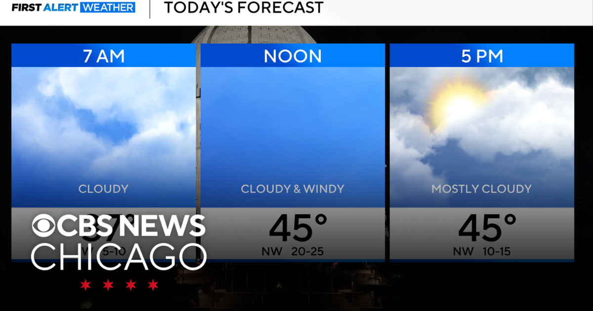 Two more warm days in Chicago - CBS Chicago