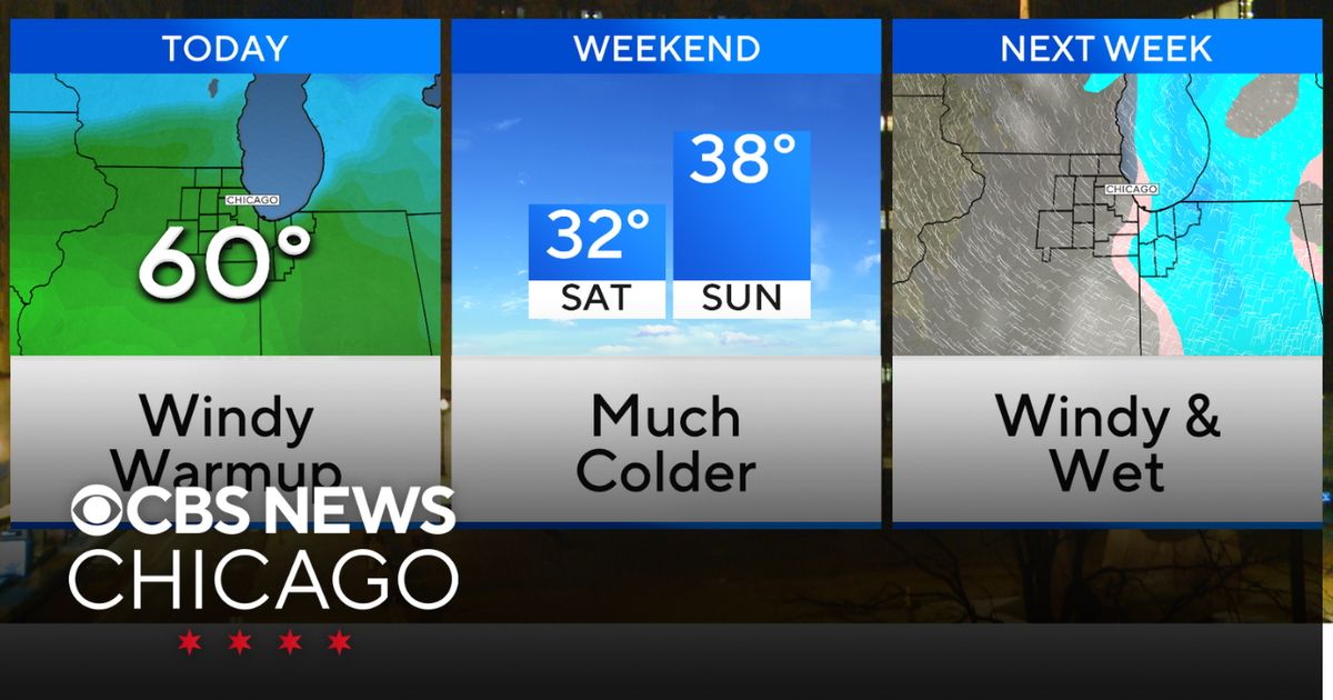 Windy and warmer day Friday before weekend cooldown in Chicago - CBS ...