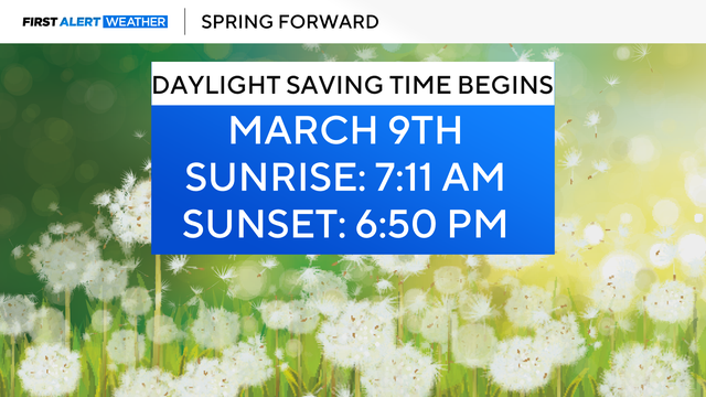 daylight-saving-time-begins-03-02-25.png 