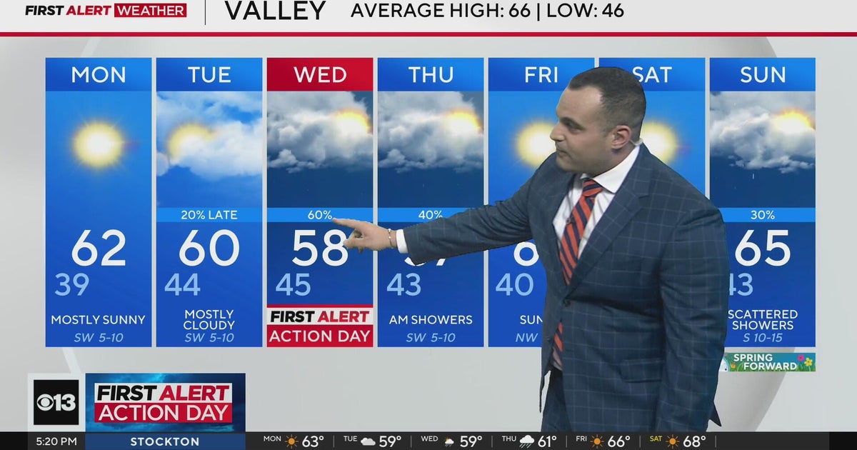 Sunday evening weather forecast - March 2, 2025