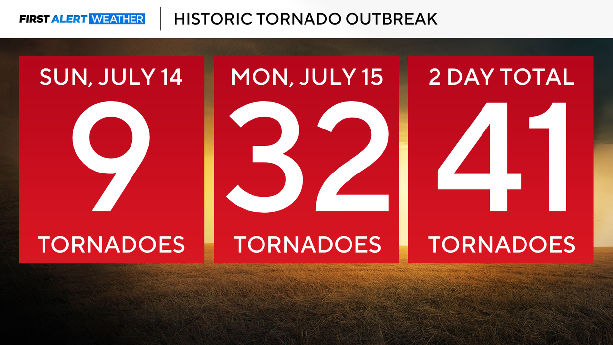 tornado-outbreak-2.png