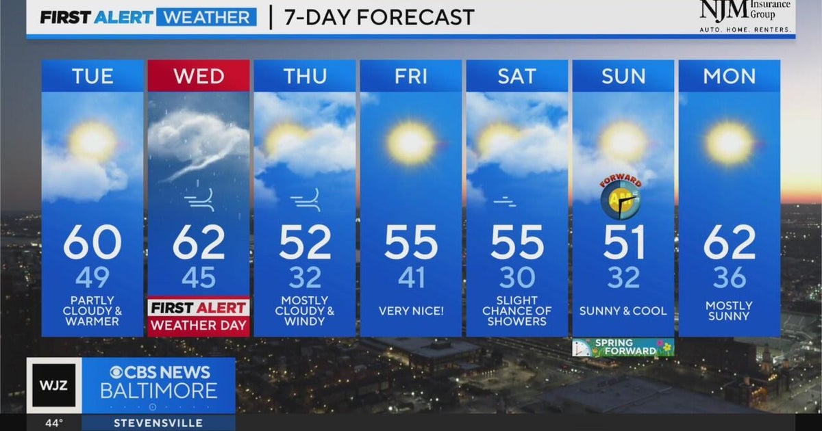 Warmer temperatures on Tuesday in Maryland - CBS Baltimore