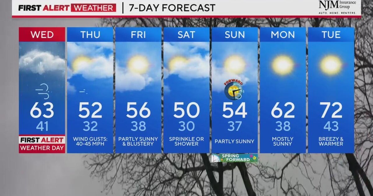 Severe storm brings damaging winds to Maryland Wednesday - CBS Baltimore