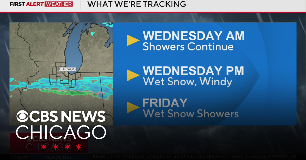 Showers continue Wednesday morning in Chicago, followed by wet snow ...