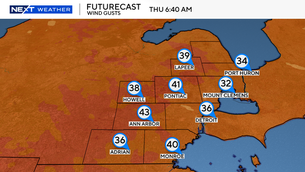 futurecast-wind-gust-and-direction2.png