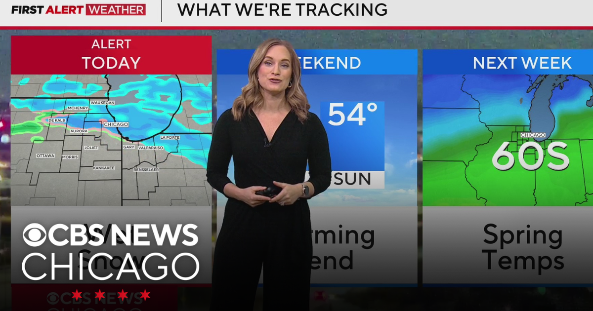 Snow showers on Friday before a weekend warmup in Chicago - CBS Chicago