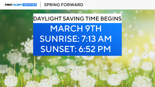 spring-forward.png 