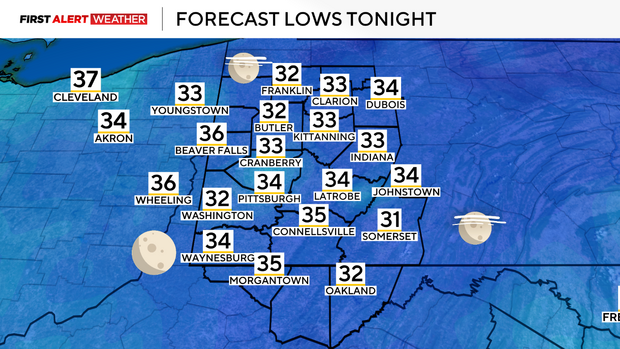 forecastlows309.png 