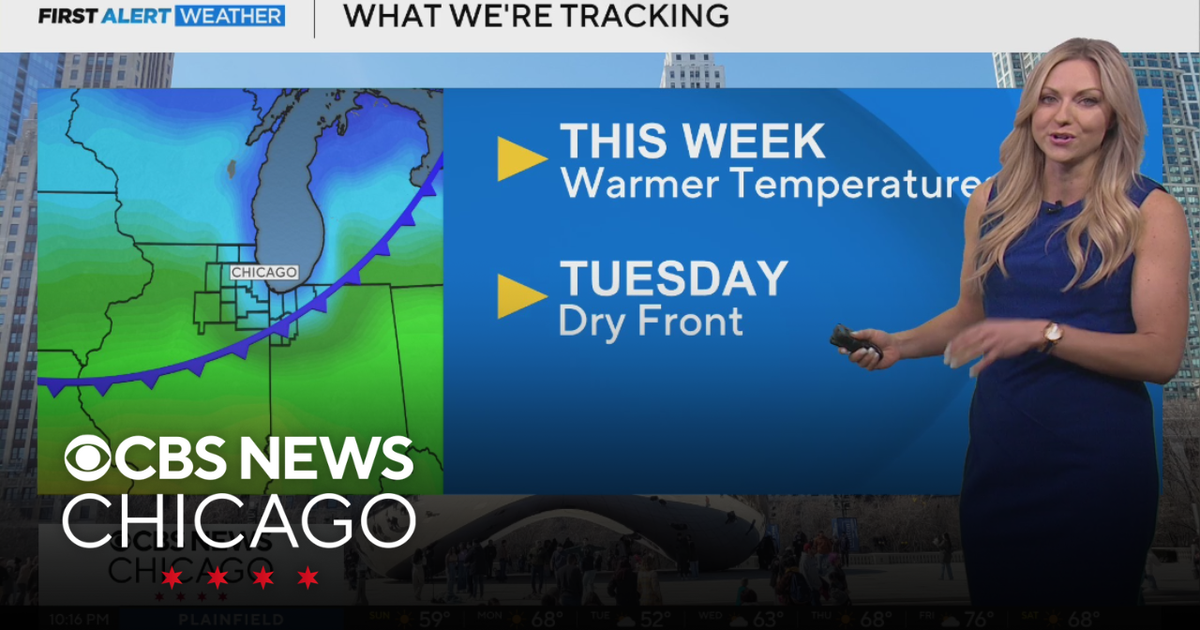 Much warmer temperatures this week in Chicago - CBS Chicago