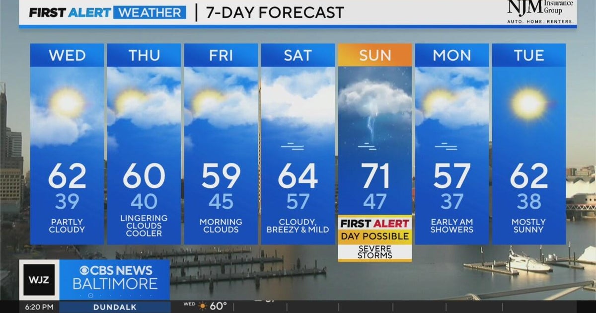 Mild temperatures continue this week in Maryland - CBS Baltimore
