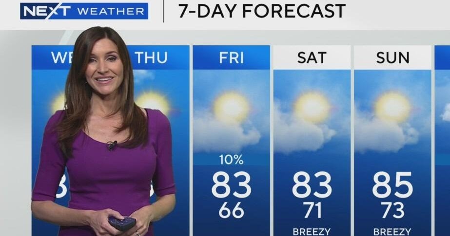 South Florida Weather for Wednesday 3/12/2025 12PM - CBS Miami