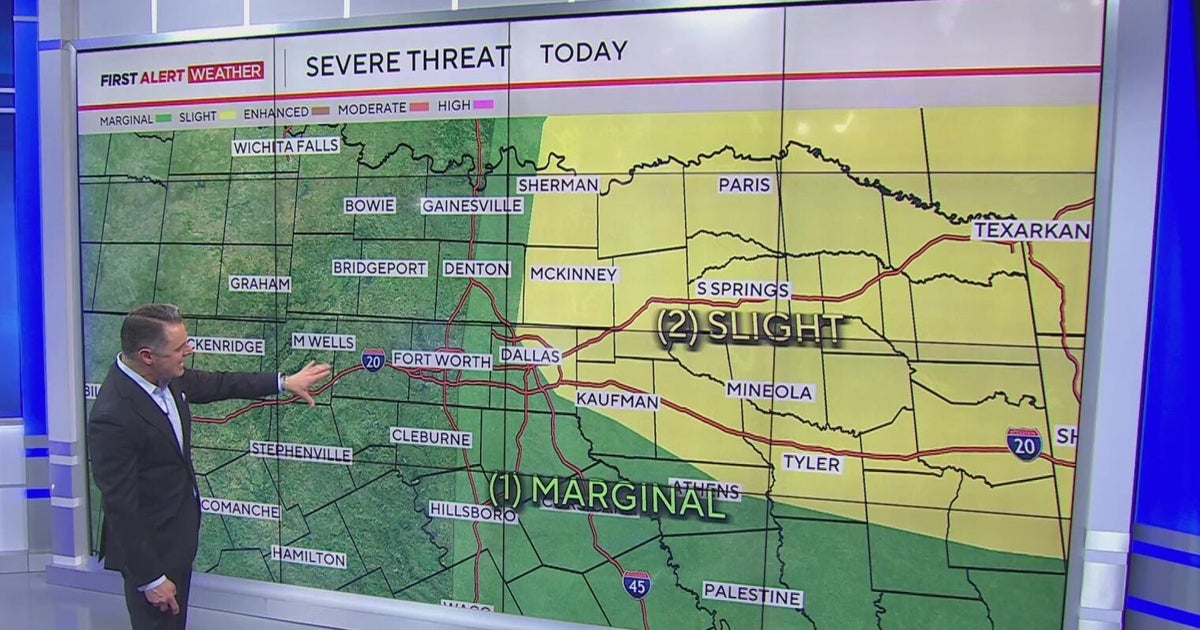 Severe storm chances return to North Texas - CBS Texas