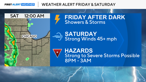 weather-alert-friday-saturday-03-12-25.png 