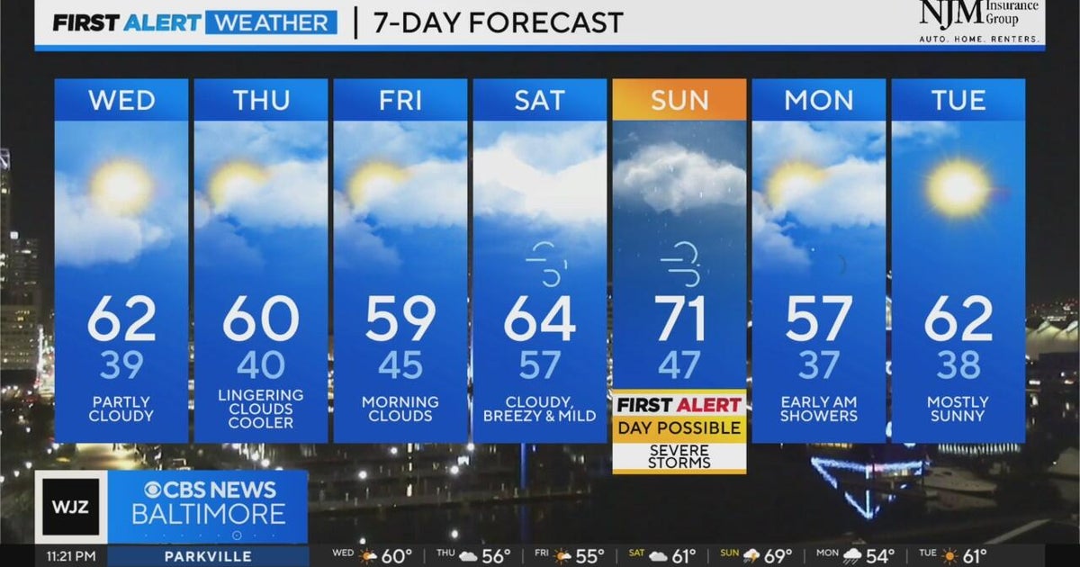 Pleasant temperatures continue in Maryland - CBS Baltimore