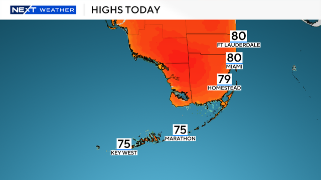 highs-today.png 