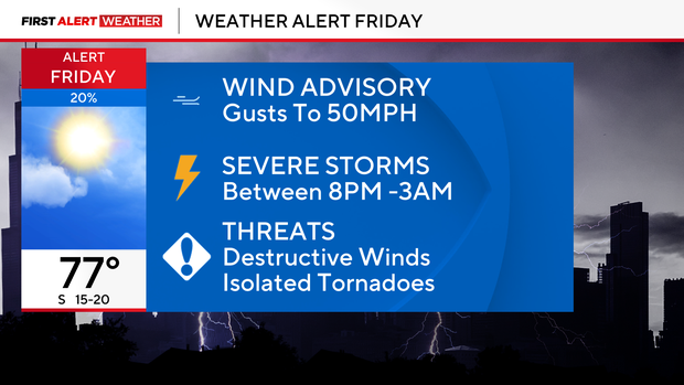 weather-alert-friday-03-13-25.png 