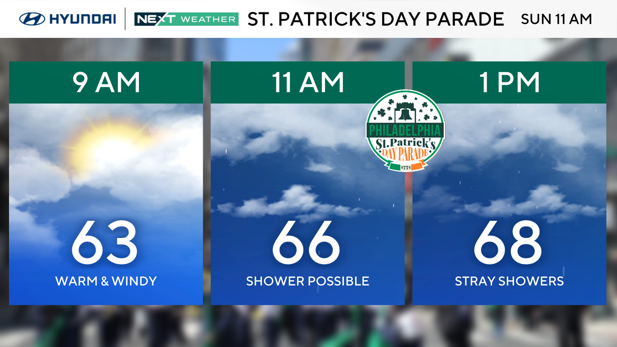 st-patricks-parade.png 